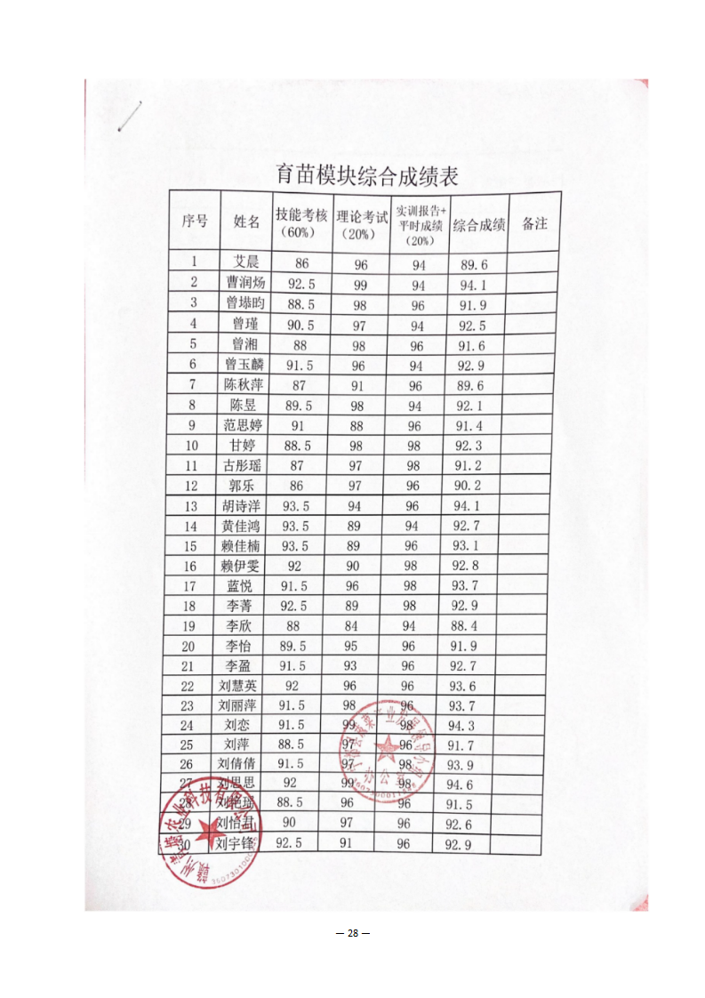 14fef638803306ac1168f4acc04bf5571f1a86.png