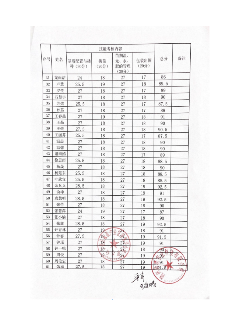 a1fa8f625398a0f9bf1c79d686c93b5f18a196.png